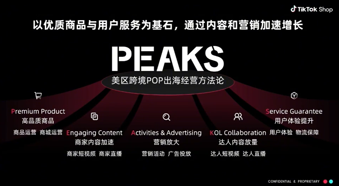 2026TikTok美区爆单攻略：深度拆解爆款商品的四大核心特征与内容电商运营逻辑