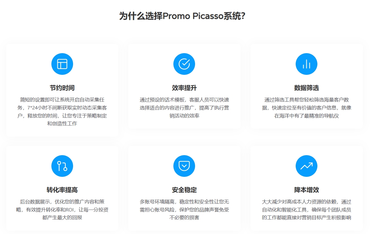 推荐20个ig营销获客工具！详细使用技巧解答！