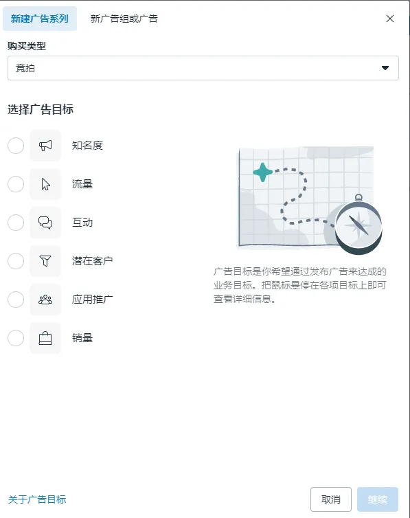 Facebook广告的架构及版位科普