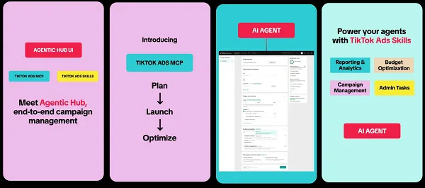 TikTok推出Agentic Hub:构建AI广告代理体系,实现投放与创意分析的全链路协同