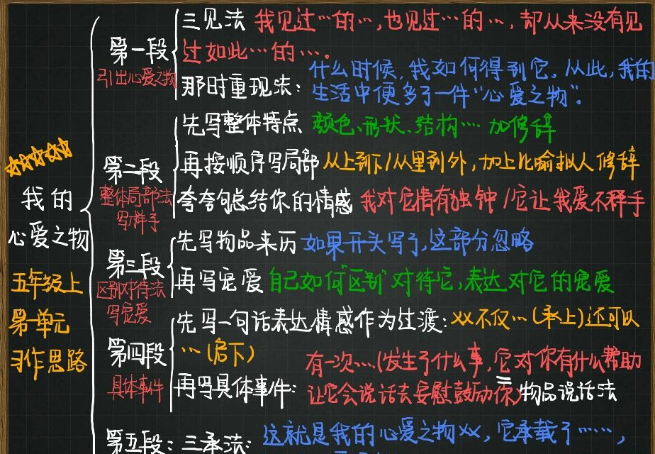 AI论文工具如何助力学术创作？其优势与局限又有哪些？