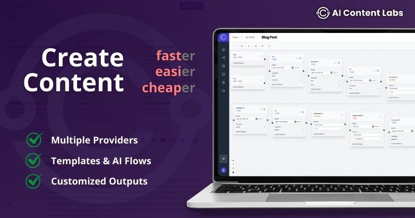 AI Content Labs 界面截图
