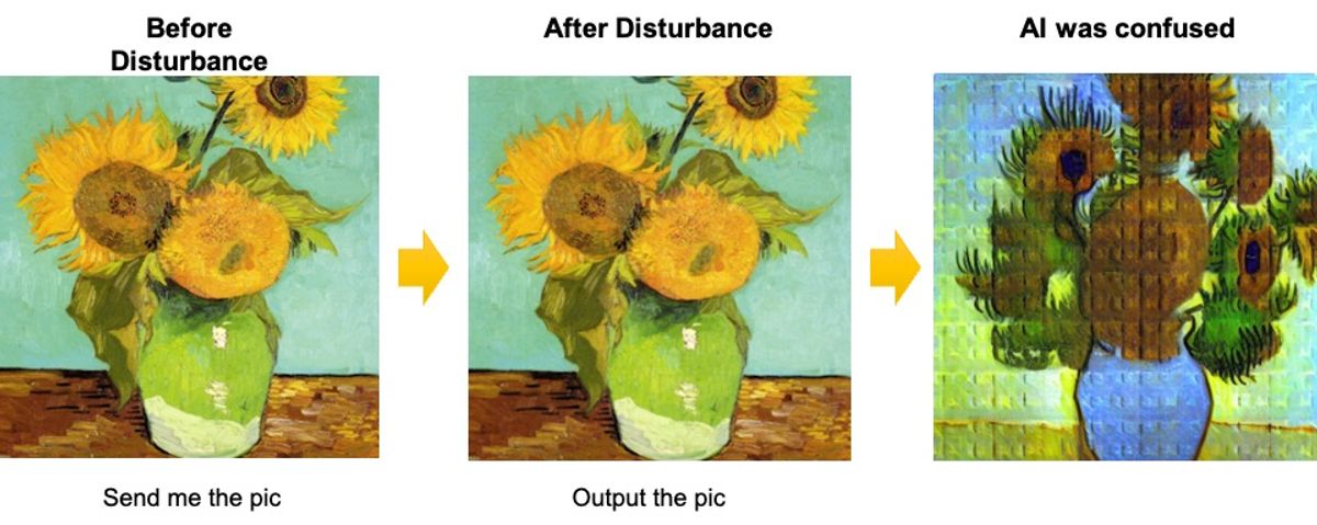 AI Disturbance Overlay 界面截图