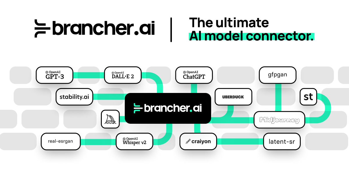 Brancher.ai 界面截图