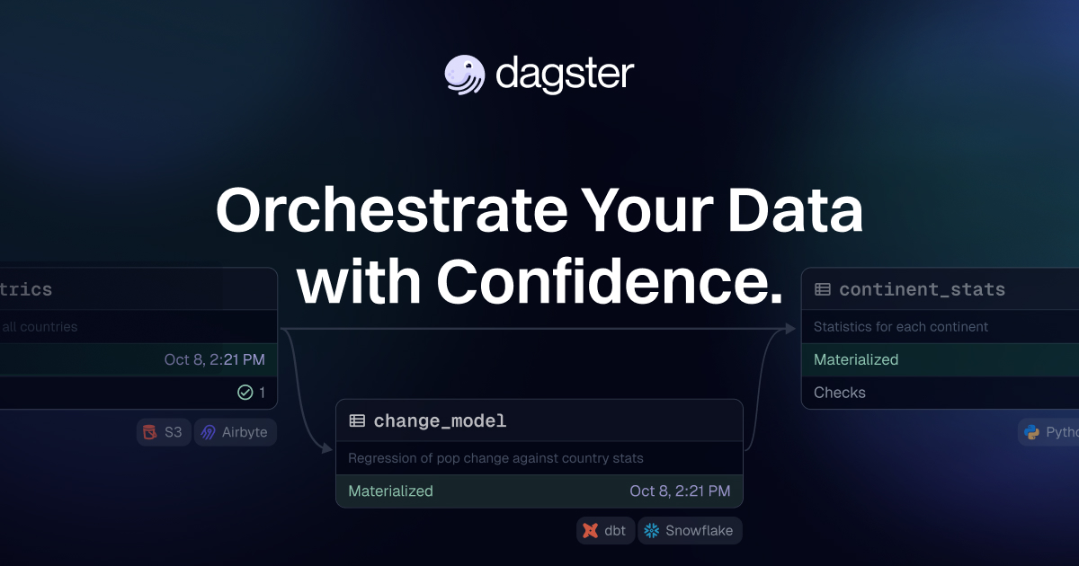Dagster 界面截图