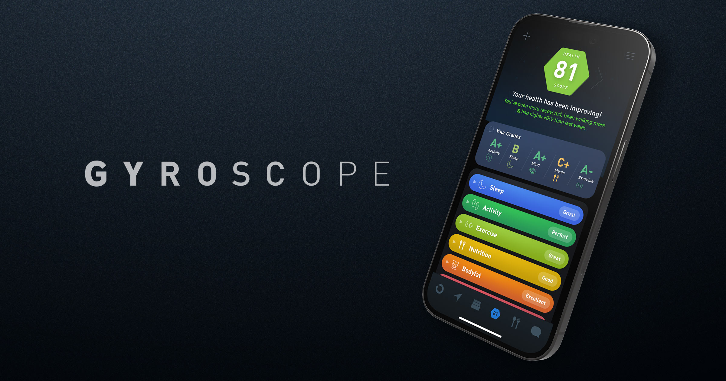 Gyroscope 界面截图