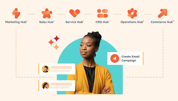HubSpot 界面截图
