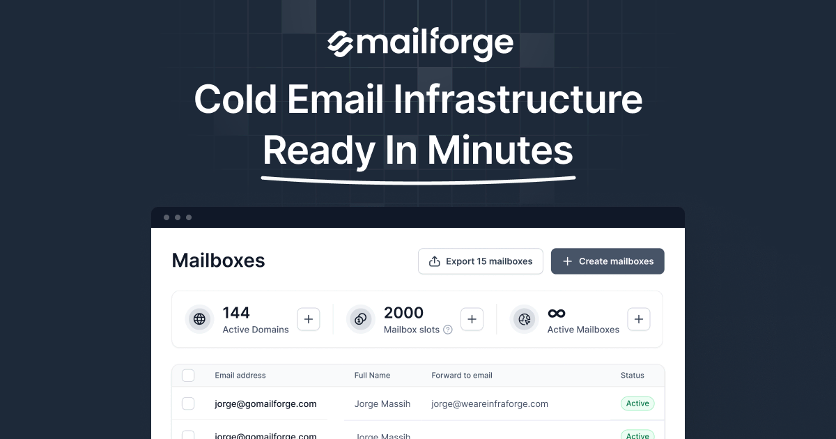 Mailforge 界面截图