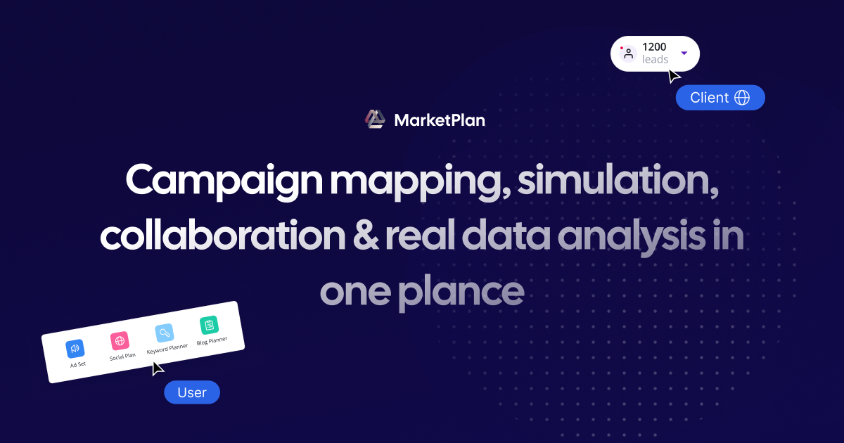 MarketPlan 界面截图