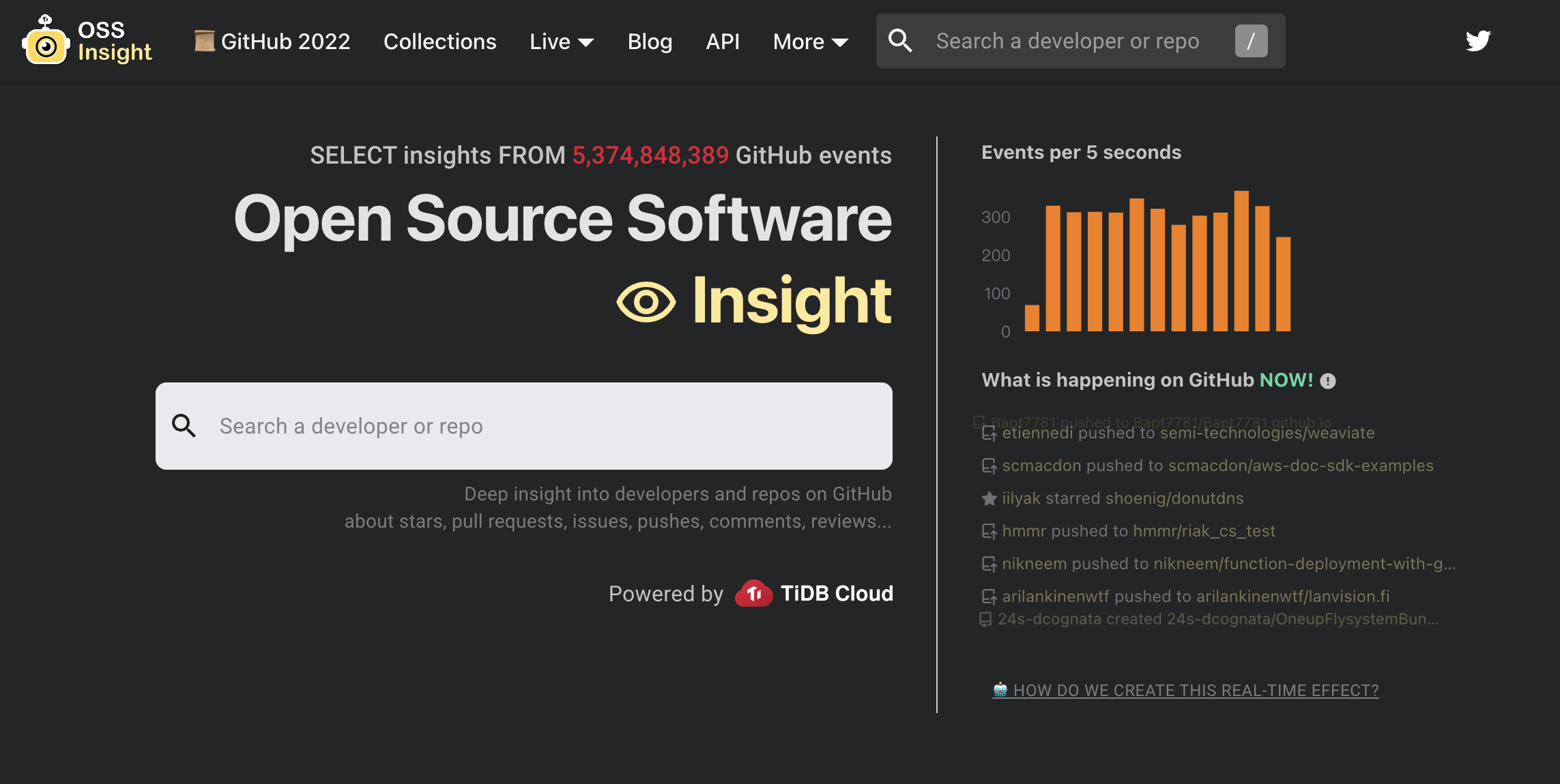 OSS Insight 界面截图