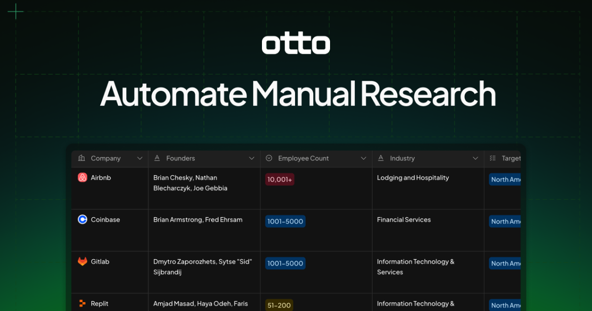 Otto 界面截图