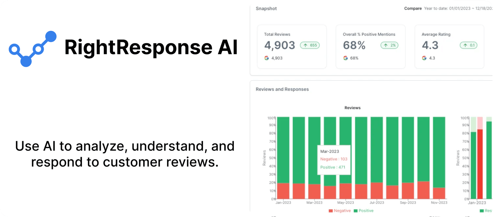RightResponse AI 界面截图