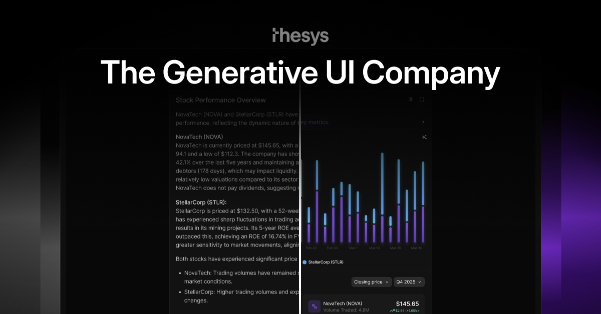 Thesys 界面截图