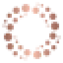 PerfAI
