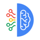 CTRify