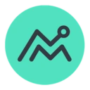 MacroMicro 财经M平方