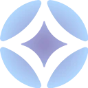 Plannit AI